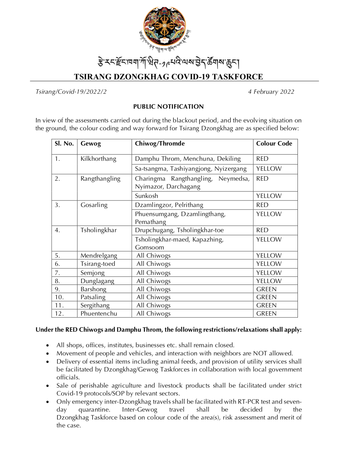Notification on  colour-coding and phase-wise relaxation of lockdown in Tsirang Dzongkhag.