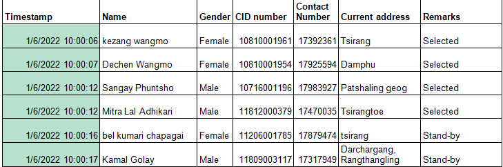 selected enumerator