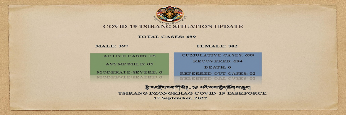 Situation Update of Tsirang as of 17/9/2022